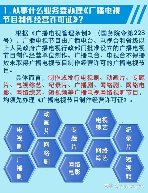 审批成都金牛区广播电视节目制作经营许可证条件