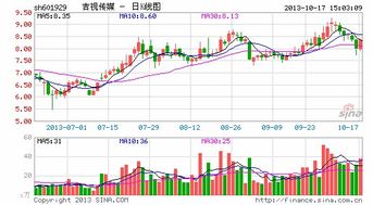 吉视传媒获广播电视节目制作许可证 利增三成