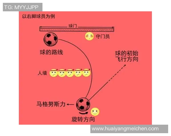 粉红色4号足球球星的精彩表现与背后故事解析